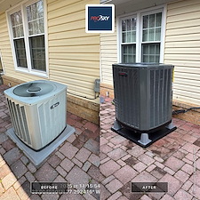 2000-Federal-Tax-Credit-Eligible-High-Efficiency-Dual-Fuel-System-with-Air-Filtration 1
