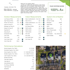 Trane-Dual-Fuel-Communicating-System-Installation-18-SEER-Heat-Pump-Gas-Furnace-2000-Tax-Credit-Eligible 3